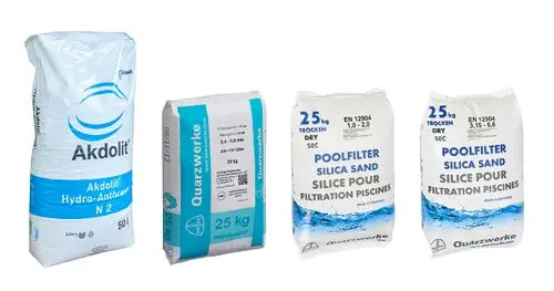 Vier Schachteln mit verschiedenen Filtermaterialien, darunter Hydro-Anthrasit von Grünbeck und Silica Sand von Quarzwerke, zur Nutzung in Filtersystemen.